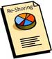 Supply Chain News: Yet Another Study Shows US Gaining Manufacturing Advantage